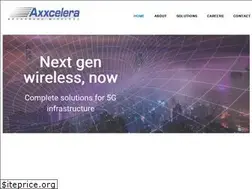 Sites similar to axxcelera.com