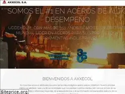 Sites similar to axxecol.com