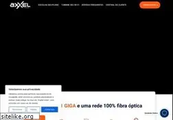 Sites similar to axxel.com.br
