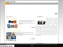 Sites similar to axxel.pl