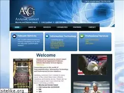 Sites similar to axxessconnect.com