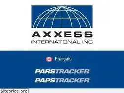 Sites similar to axxessintl.com