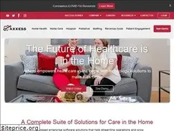Sites similar to axxessweb.com
