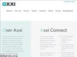 Sites similar to axxi.be