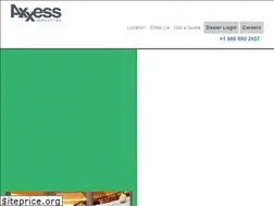Sites similar to axxind.com