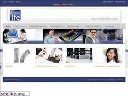 Sites similar to axxion.com