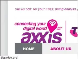 Sites similar to axxis.com