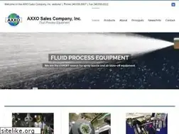Sites similar to axxosales.com