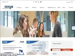 Sites similar to axys-consultants.com