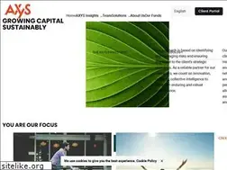 Sites similar to axys-group.com