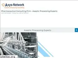 Sites similar to axys-network.com