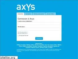 Sites similar to axys.me
