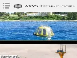 Sites similar to axystechnologies.com