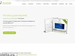 Sites similar to axysweb.com