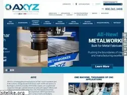Sites similar to axyz.com