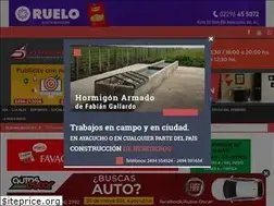 Sites similar to ayacuchoaldia.com.ar