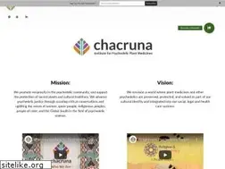 Sites similar to ayahuasca.nl