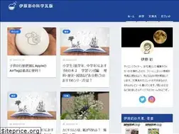Sites similar to ayaihara.com