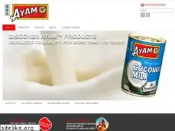 Sites similar to ayam.co.uk