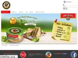 Sites similar to ayambrand.net