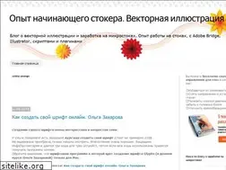 Sites similar to ayamsoto.blogspot.com