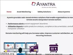 Sites similar to ayantra.com