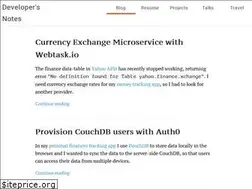 Sites similar to ayastreb.me