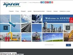 Sites similar to ayaterfilter.com