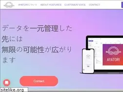 Sites similar to ayatori-apparel.com