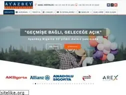 Sites similar to ayazbeysigorta.com.tr