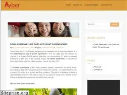 Sites similar to ayberticaret.com