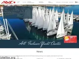 Sites similar to ayc.at