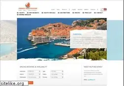 Sites similar to ayc.hr