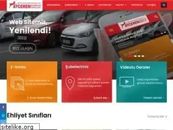 Sites similar to ayceren.com