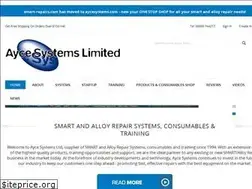 Sites similar to aycesystems.com