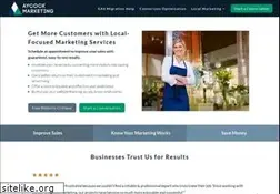 Sites similar to aycockmarketing.com