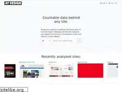 Sites similar to aydesign.net