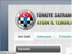 Sites similar to aydin.tsf.org.tr