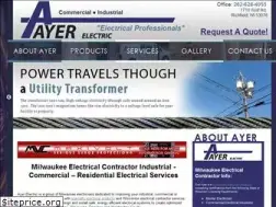 Sites similar to ayerforce.com
