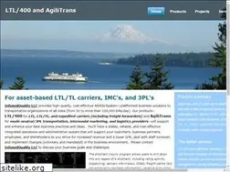 Sites similar to ayers-rock-software.com