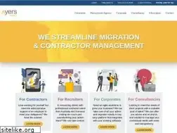 Sites similar to ayers.com.au