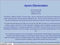 Sites similar to ayerselectronics.com