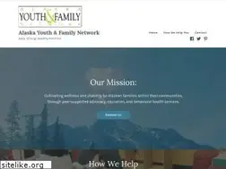Sites similar to ayfn.org