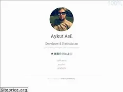 Sites similar to aykutasil.com