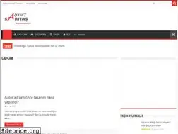 Sites similar to aykutsaritas.com