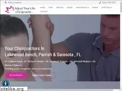 Sites similar to aylchiro.com