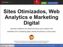 Sites similar to ayltoninacio.com.br