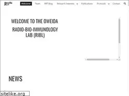 Sites similar to aymanoweida.com