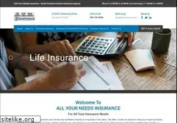 Sites similar to ayninsurance.com