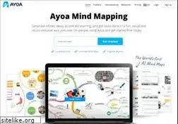 Sites similar to ayoa.fr